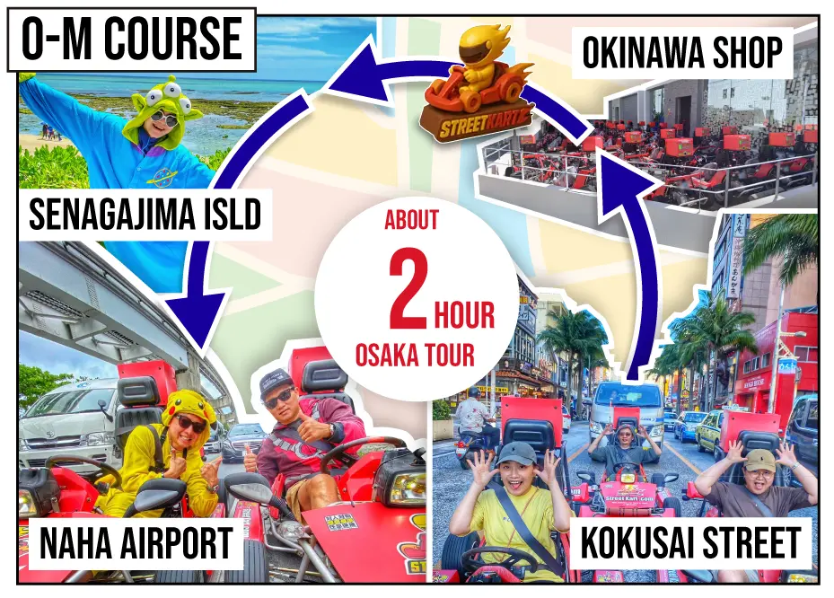 STRAẞEN KART Tour 2h